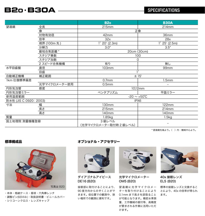 オートレベルメイン