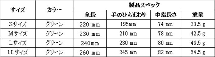 グリップ（ソフトタイプ）仕様表