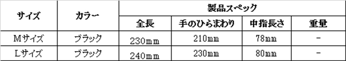 グリップカーボン仕様表