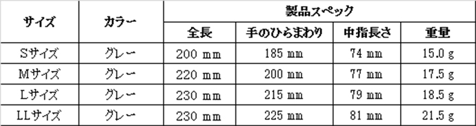 強力グリップ（ニトリルタイプ）仕様表