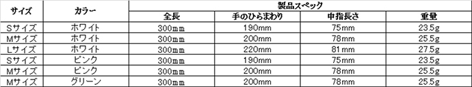 ビニトップ薄手仕様表