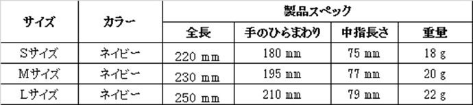 ブレスグリップ仕様表