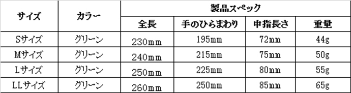 グリーンジャージ仕様表