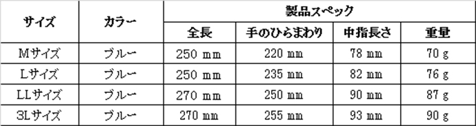 耐油ビ二ローブ仕様表