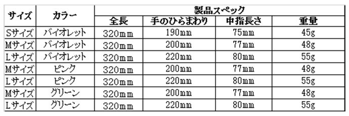 ビニトップ厚手仕様表