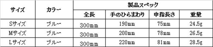 ブルーフィット仕様表