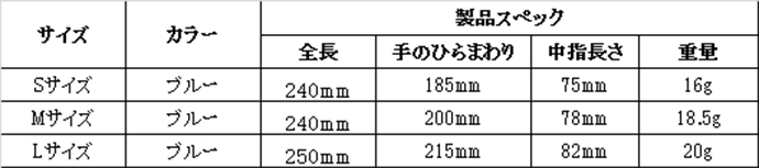 ピッタリ背抜き強力ロング仕様表