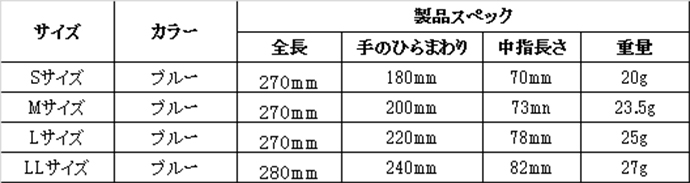 テムレス仕様表