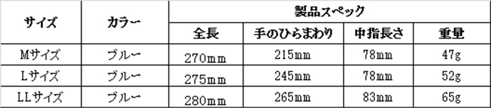 防寒テムレス仕様表