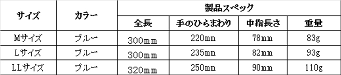 耐油ロング仕様表