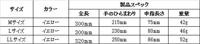 水産ニトローブ30仕様表