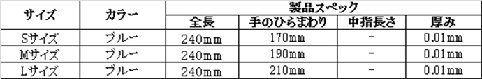 ニトリスト仕様表