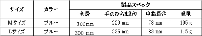 KV660仕様表