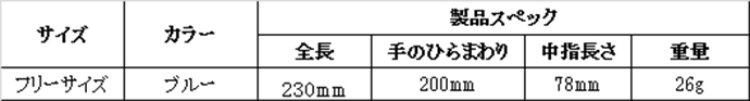 スベリ止め手袋Sパッケージ仕様表