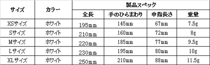 簡易包装パームフィット手袋仕様表