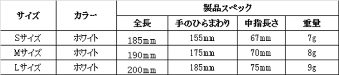 簡易包装トップフィット手袋仕様表