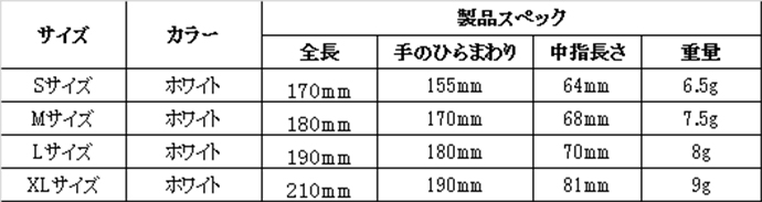 フィット手袋仕様表