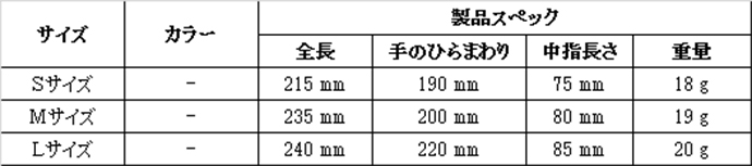 ケミスターワイヤーフィット　仕様表