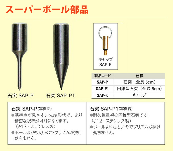 送料無料 スーパーポール部品 円錐型石突 全長5cm F12mm Sap P1 大平産業 工事資材通販ショップ ガテン市場 送料無料 スーパーポール部品 円錐型石突 全長5cm F12mm Sap P1 大平産業 工事資材通販ショップ ガテン市場