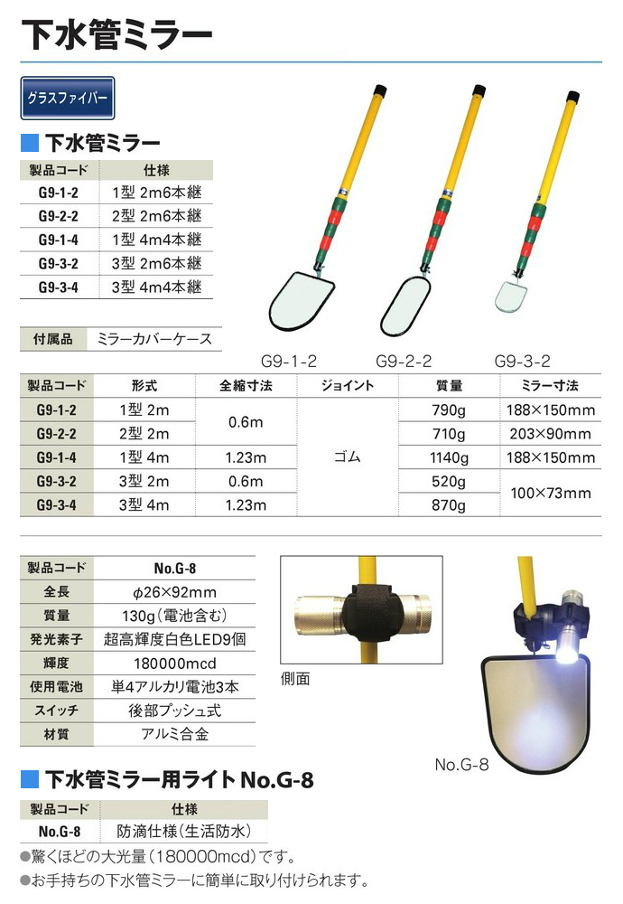 代引き不可 グラスファイバー 2型4m