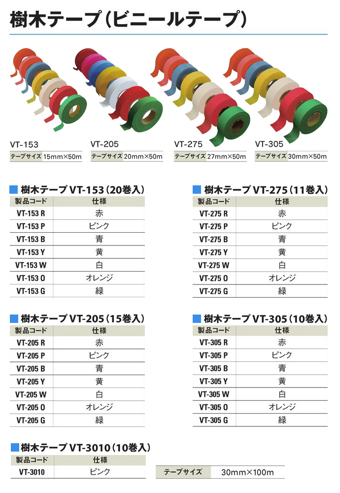タイムセール！】 樹木テープ VT-205 20mm×50m 黄 15巻入 Y 