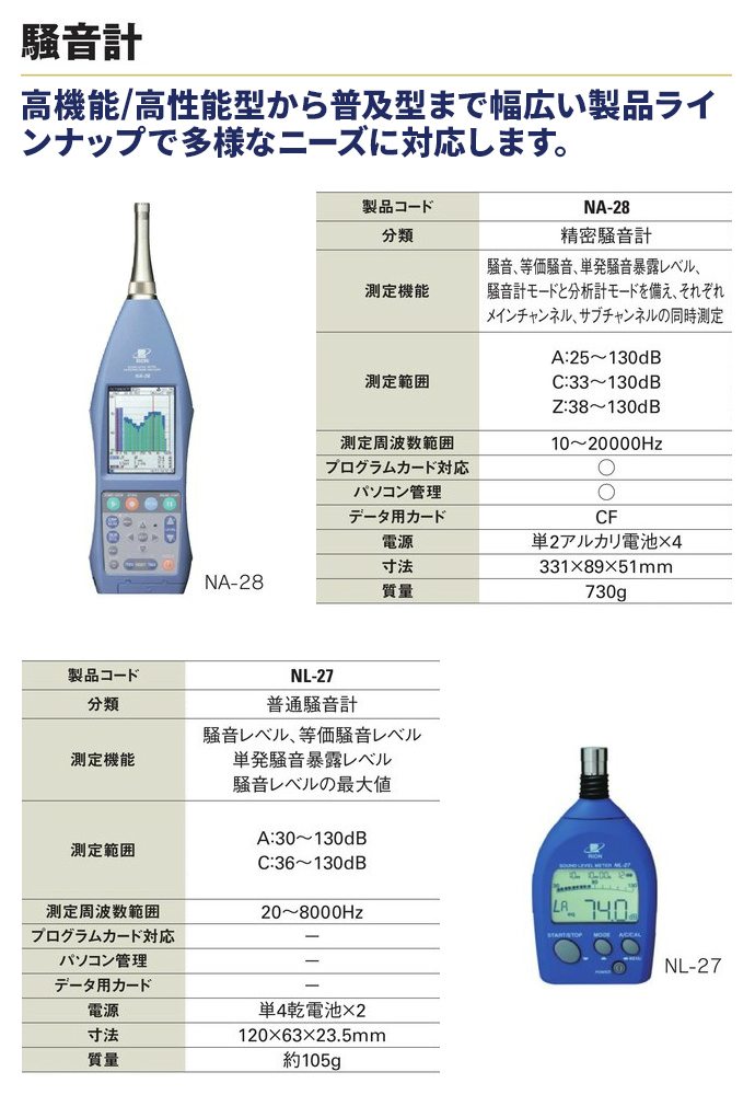 直送品】 リオン (RION) 波形収録プログラム NX-42WR