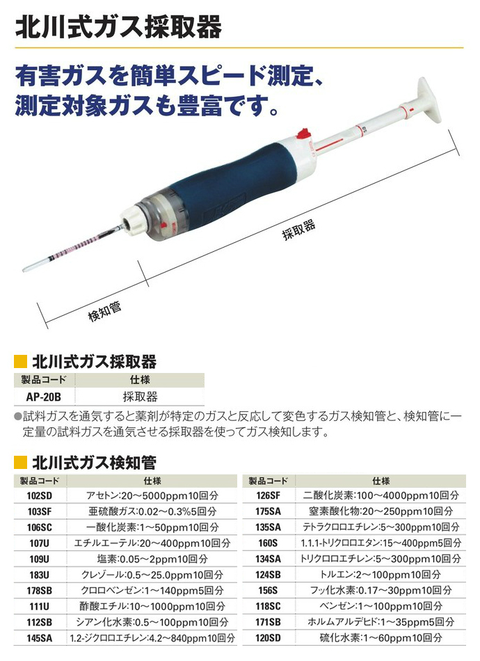 北川式ガス採取器 ＡＰ−２０Ｂ 通販