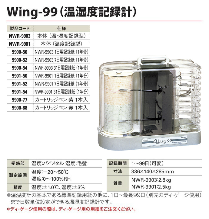 送料無料】Wing-99(温湿度記録計) 本体(温・湿度記録型) NWR-9903 工事資材通販ショップ ガテン市場