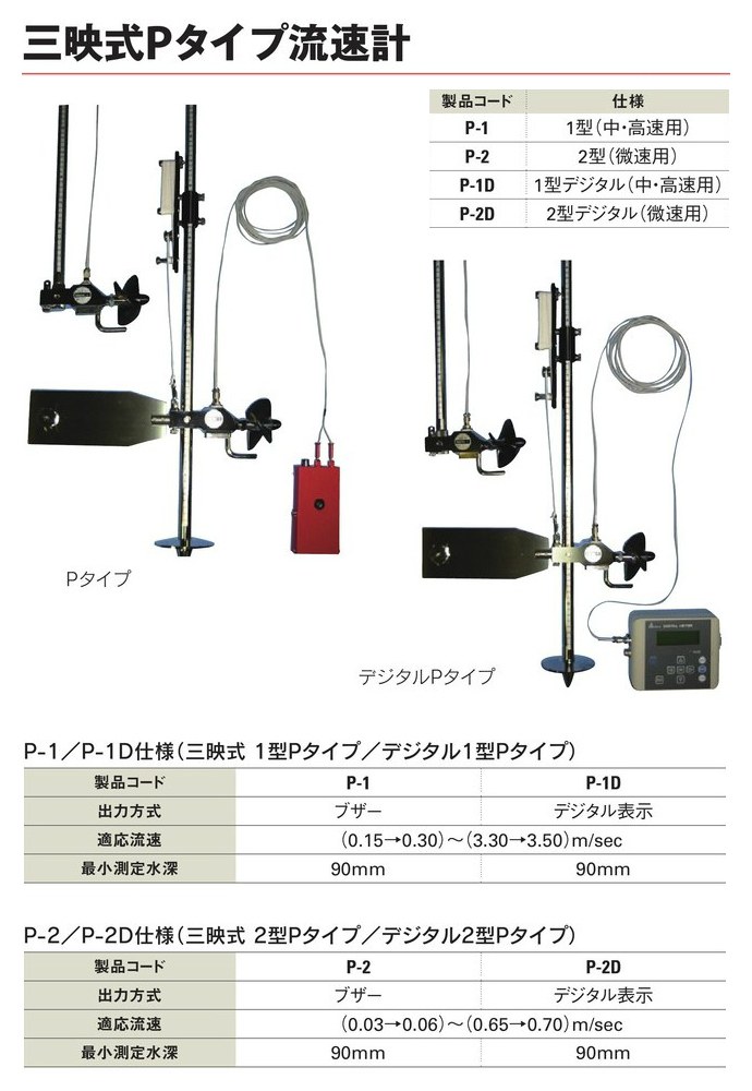 送料無料】三映式Pタイプ流速計 1型(中・高速用) P-1 工事資材通販ショップ ガテン市場