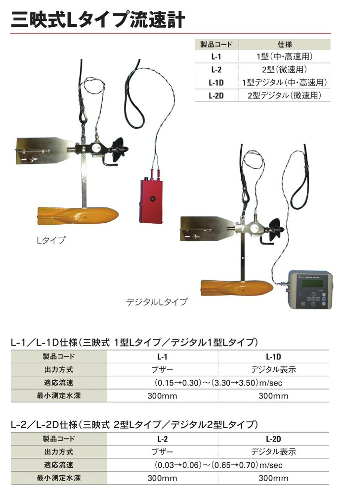 送料無料】三映式Lタイプ流速計 1型(中・高速用) L-1 工事資材通販ショップ ガテン市場