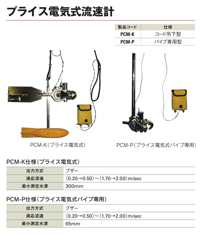 送料無料】プライス電気式流速計 コード吊下型 PCM-K 工事資材通販ショップ ガテン市場