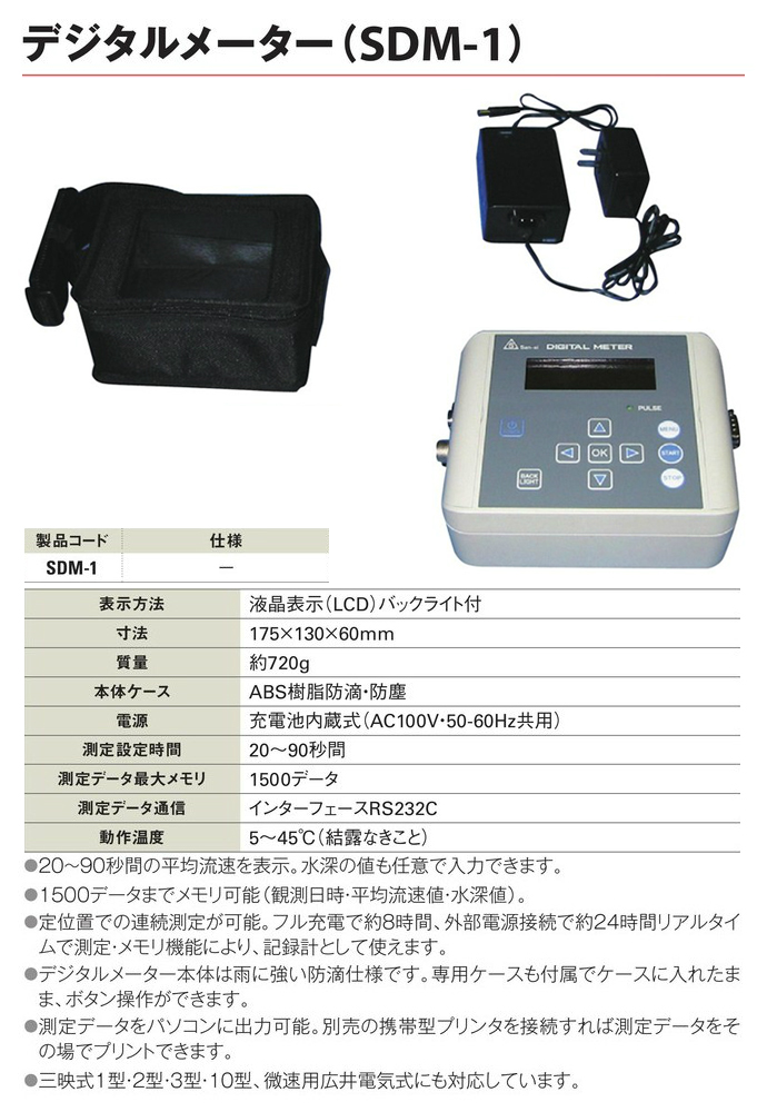 送料無料】デジタルメーター(SDM-1) SDM-1 工事資材通販ショップ ガテン市場