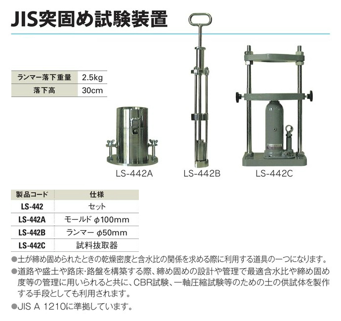 買い誠実 工事資材通販 ガテン市場JIS型現場密度測定装置 KS-61 JIS A 1214 関西機器
