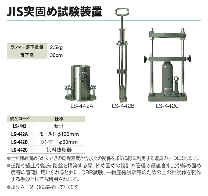満点の 木製箱 施工管理用コーンペネトロメーター 木製箱 LS-422-BOX - 水質検査、土壌検査