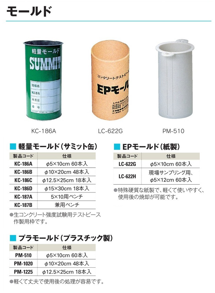 セール】 即納 送料無料 紙製使い捨て型枠 ソノモールド 50×100mm 60本入 使い捨て型枠 1ケース