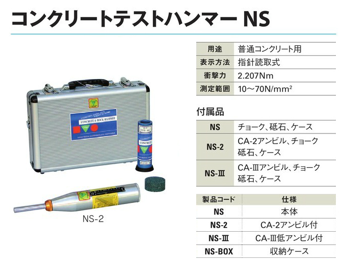 91%OFF!】 工事資材通販 ガテン市場コンクリートテストハンマー 指針読取式 NS-2 2.2kgアンビル付