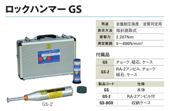 通販 激安◇ 工事資材通販 ガテン市場コンクリートテストハンマー 指針読取式 NS-2 2.2kgアンビル付