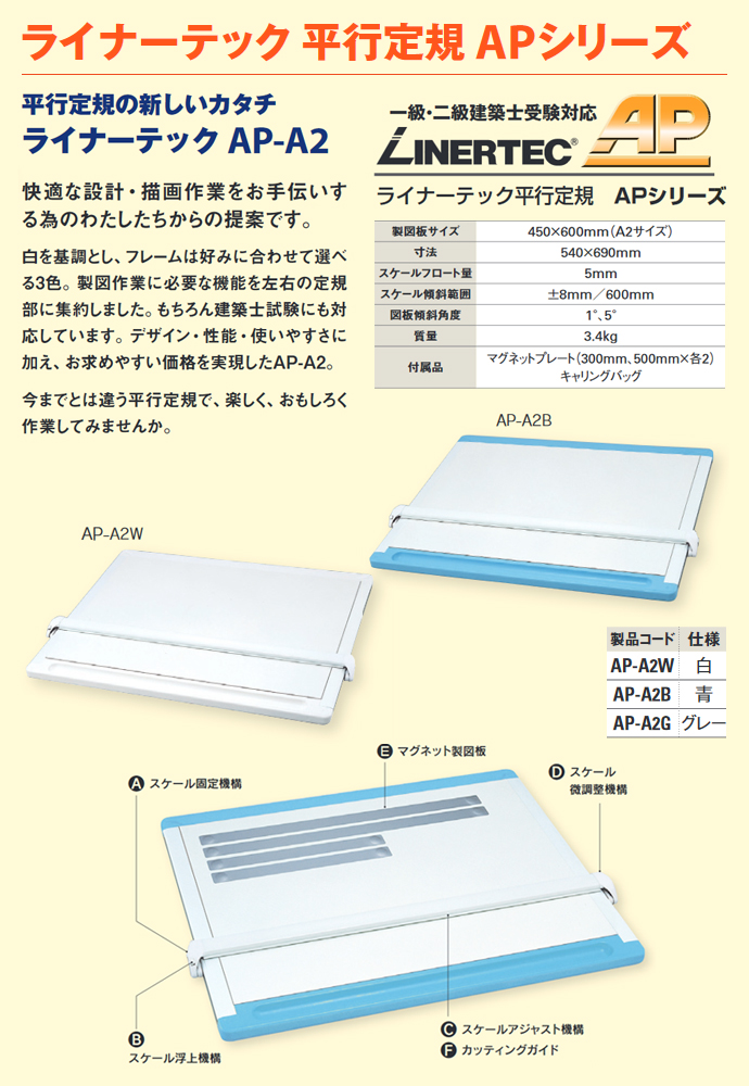 正規代理店商品 ライナーボード　Ａ2サイズ　設計図板 筆記具