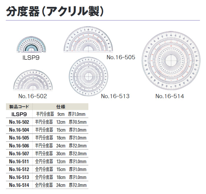 分度器 アクリル製 全円分度器 24cm 厚さ1 5mm No 16 514 工事資材通販ショップ ガテン市場