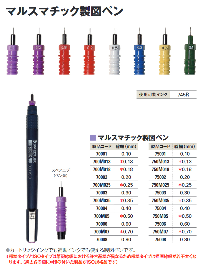 マルスマチック製図ペン 0.18mm 700M018 工事資材通販ショップ ガテン市場
