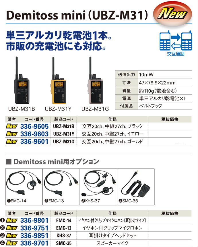 特定小電力トランシーバー