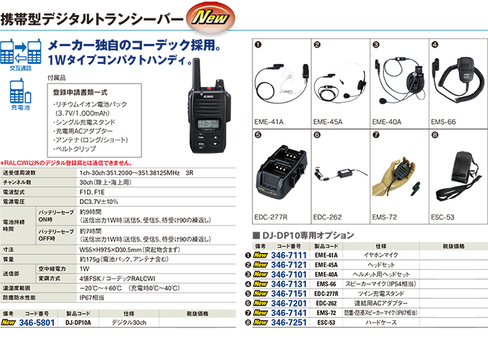 特定小電力トランシーバー