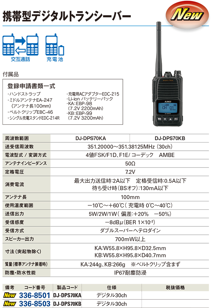 特定小電力トランシーバー