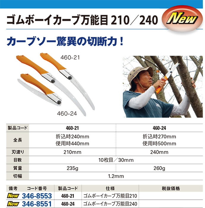 ゴムボーイカーブ万能目