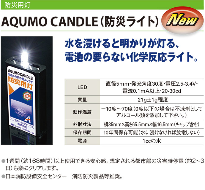AQUMO CANDLE