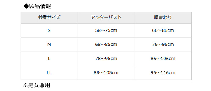 ルフトベスト 製品情報