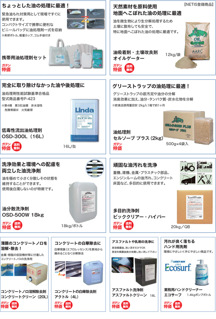 最大46%OFFクーポン プラスワイズ建築緊急油処理ボックスセット オイルゲーター セルソーブなど 土壌用 水面用 油処理に必要なものを取り揃えたボックス Bフ 代引不可