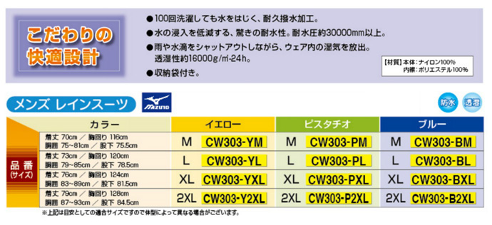 ストームセイバー