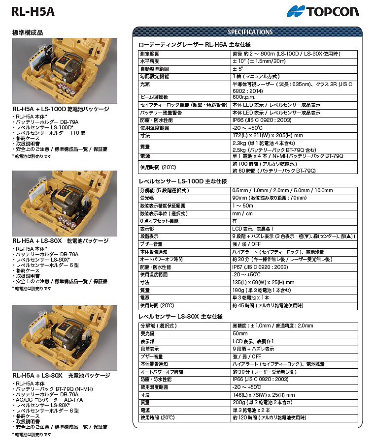 ローテーティングレーザー