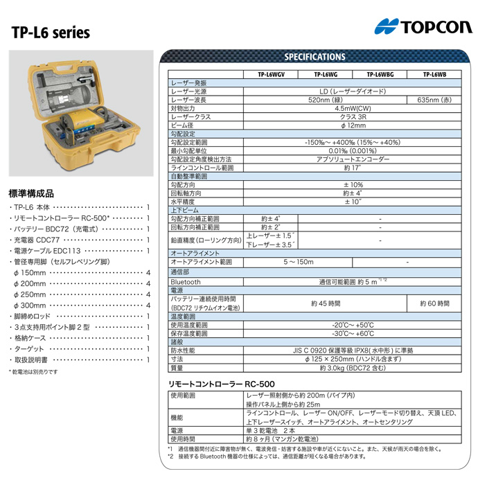 TP-L6シリーズメイン